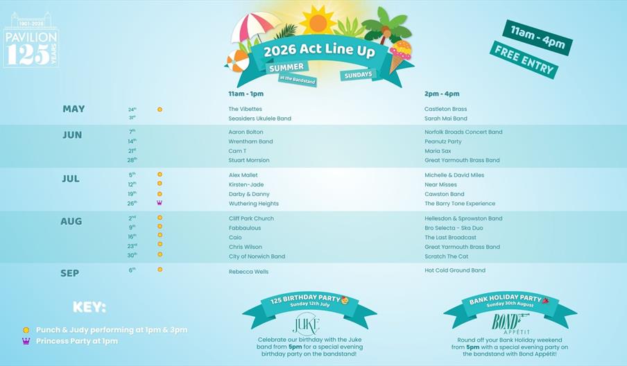 Summer Sundays Bandstand