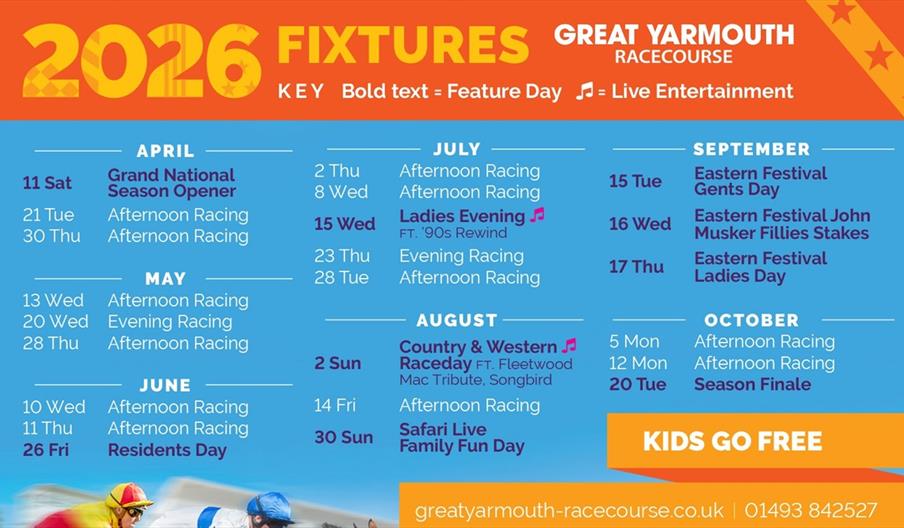 Great Yarmouth Racecourse